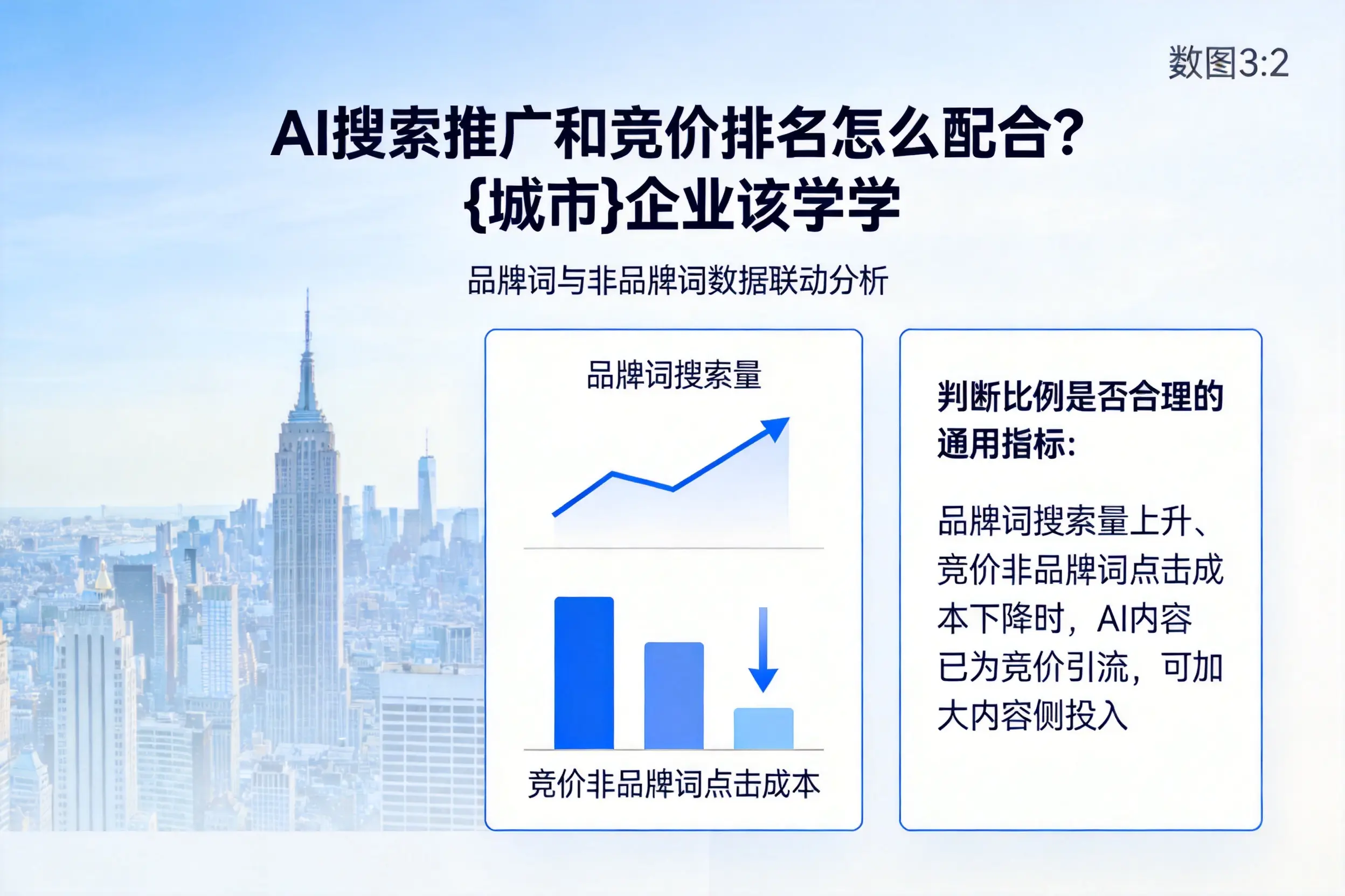 AI搜索推广和竞价排名怎么配合？阳江企业该学学