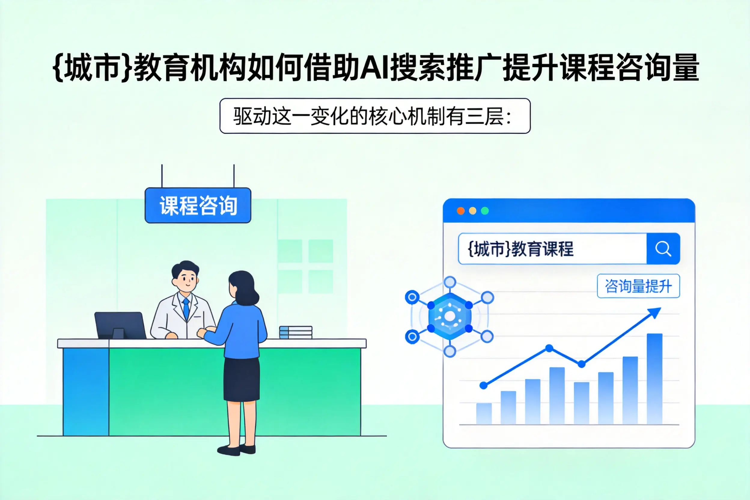 阳江教育机构如何借助AI搜索推广提升课程咨询量