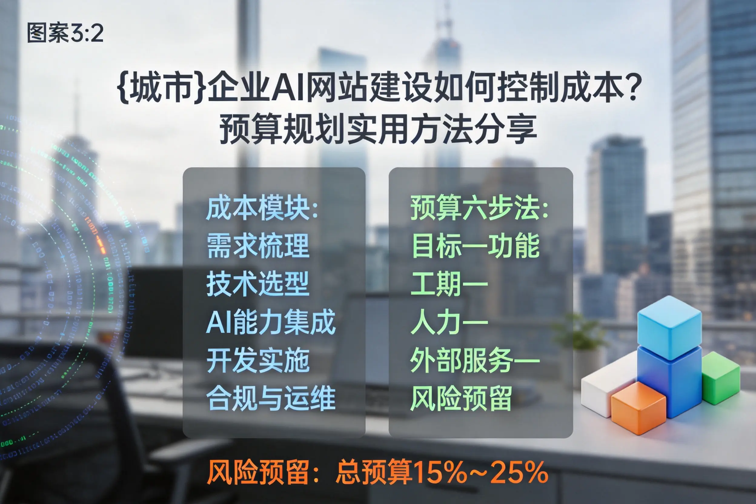 阳江企业AI网站建设如何控制成本？预算规划实用方法分享