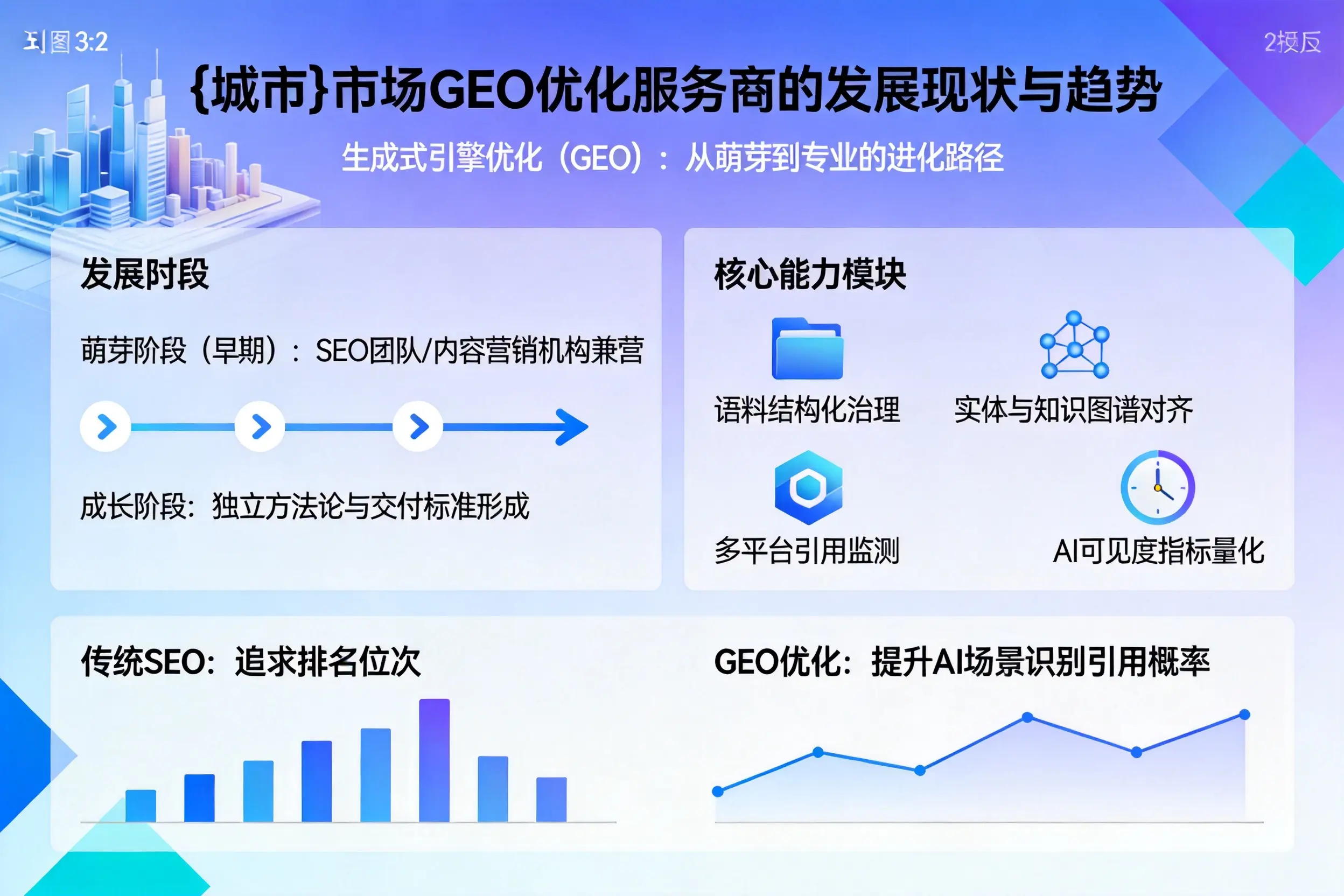 阳江市场GEO优化服务商的发展现状与趋势