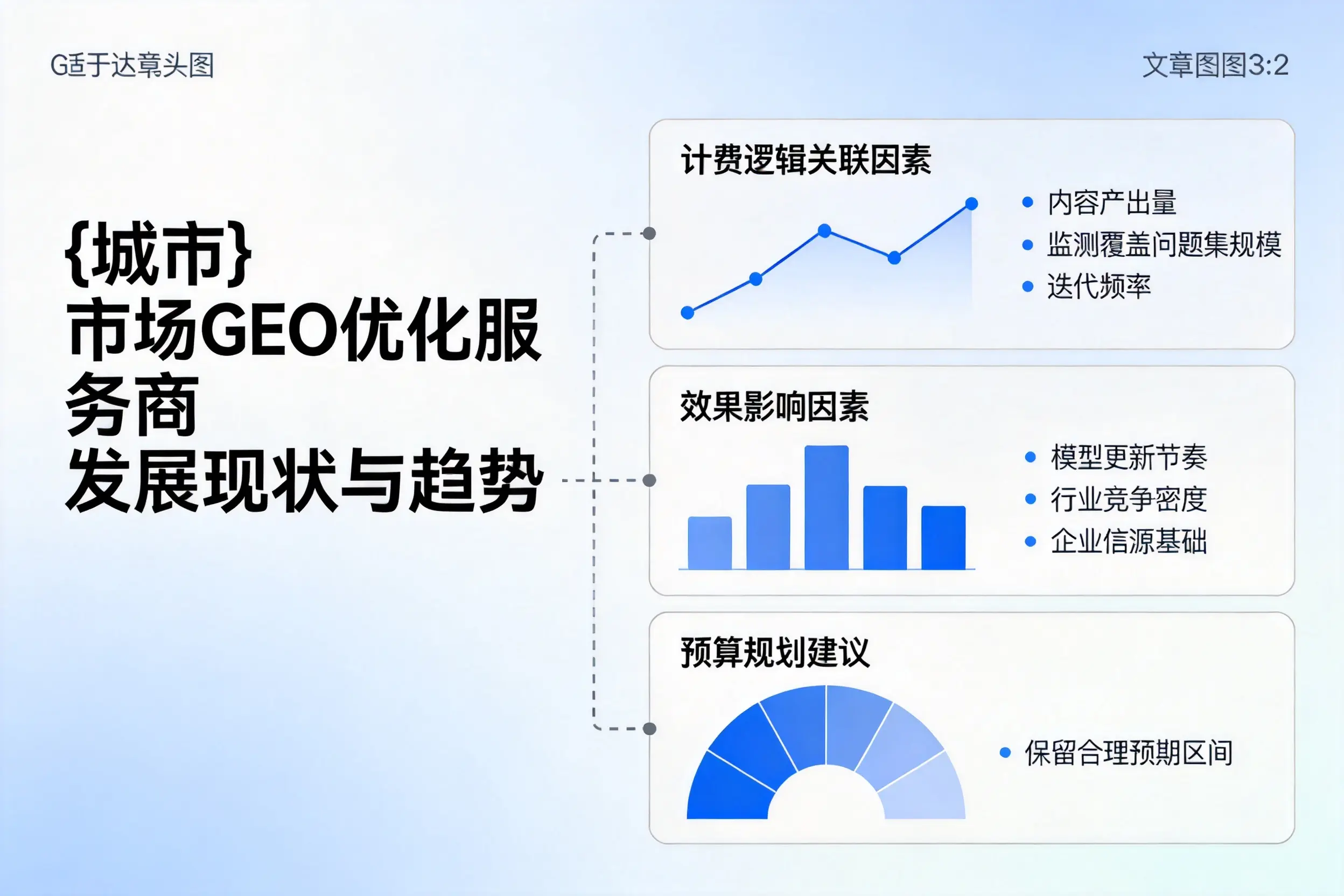 阳江市场GEO优化服务商的发展现状与趋势