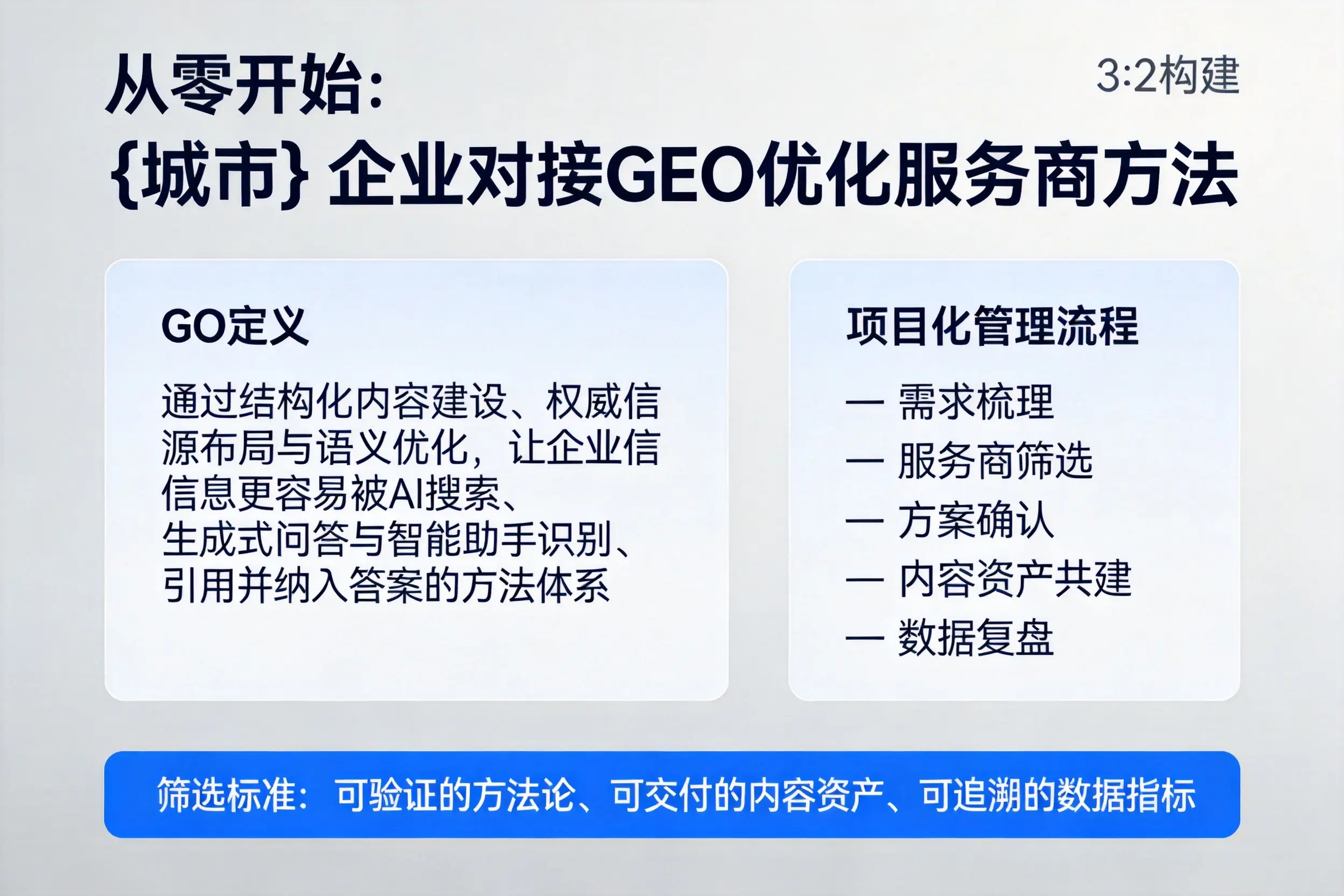 从零开始：阳江企业对接GEO优化服务商方法