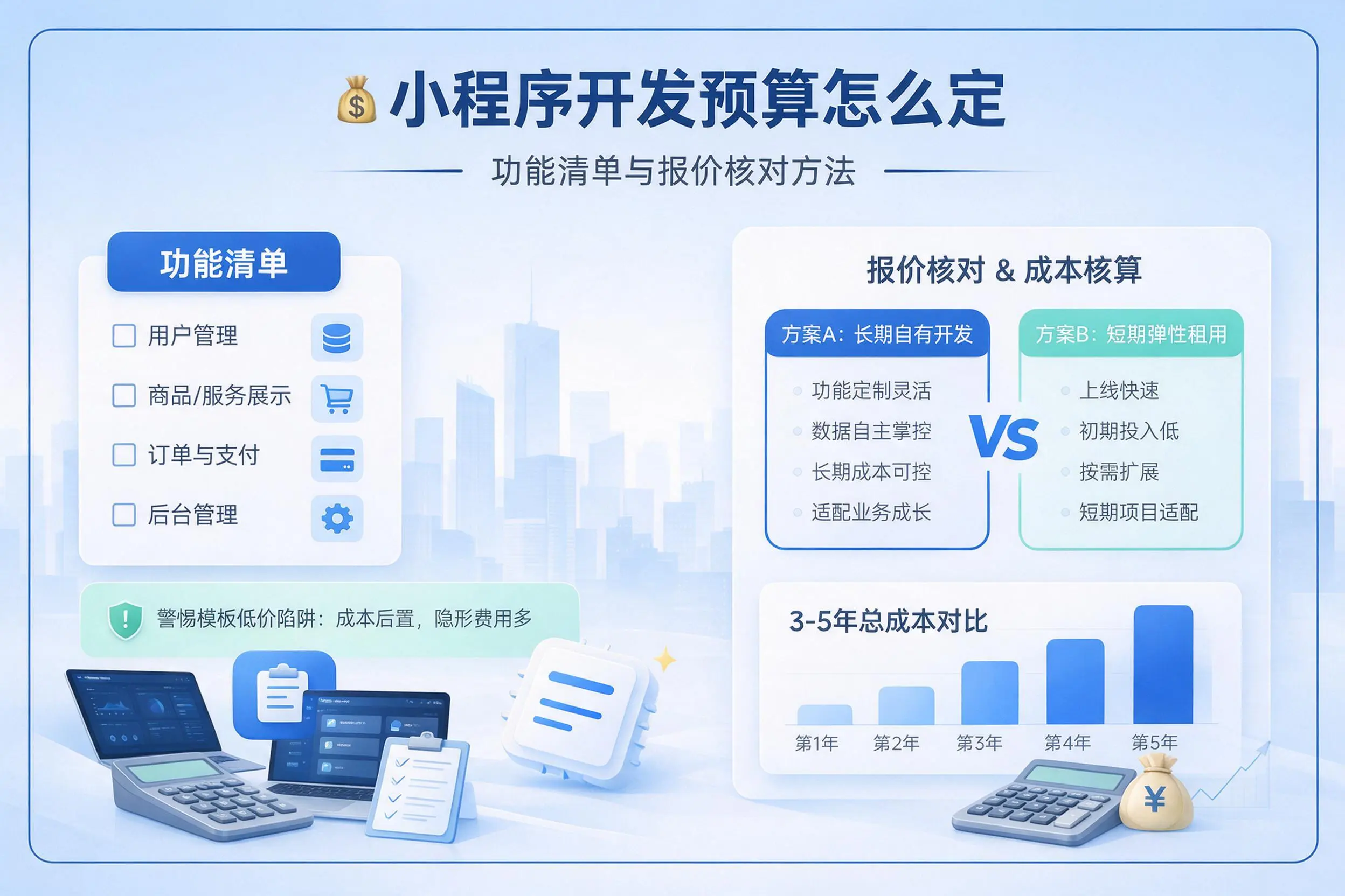 阳江小程序开发预算怎么定：功能清单与报价核对方法