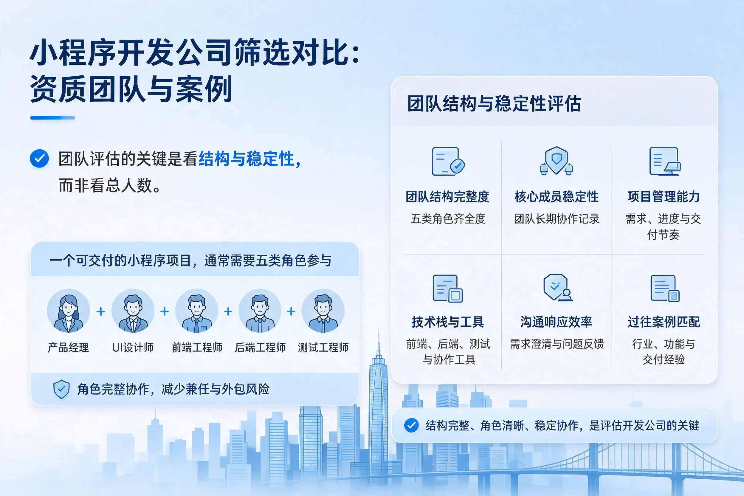 阳江小程序开发公司筛选对比：资质团队与案例