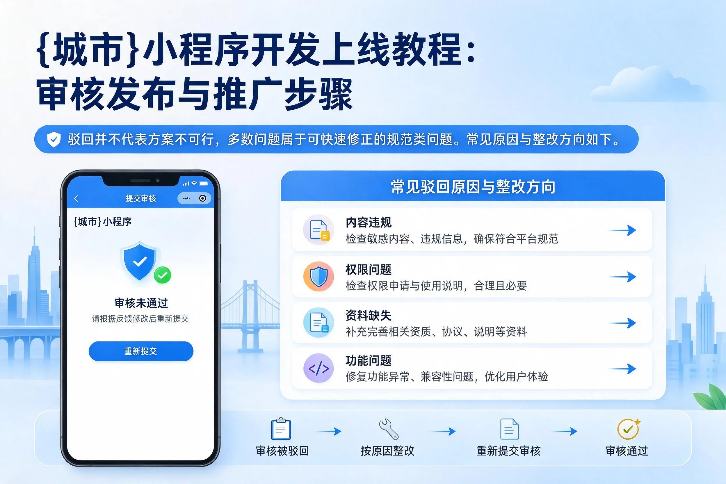 阳江小程序开发上线教程：审核发布与推广步骤