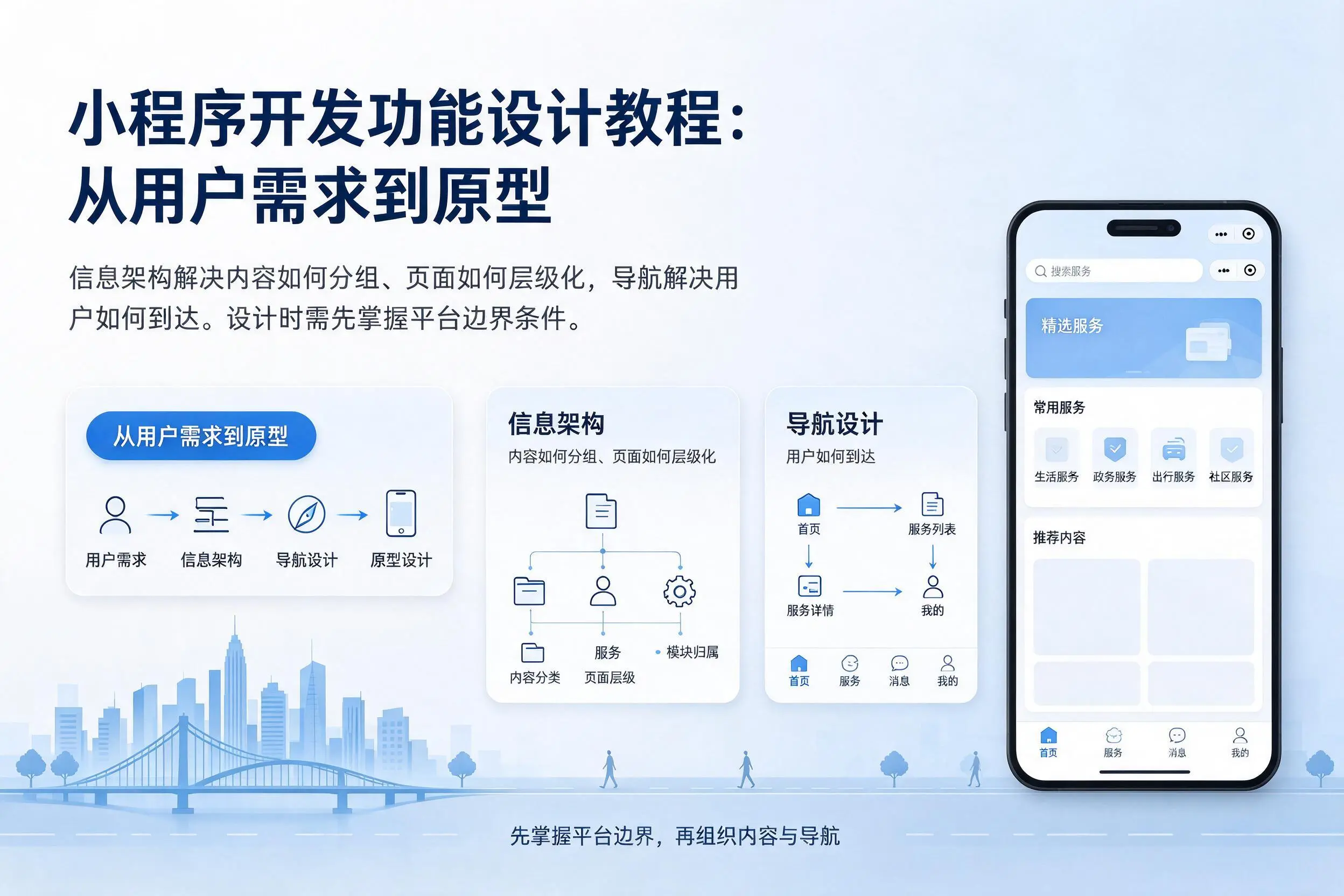 阳江小程序开发功能设计教程:从用户需求到原型