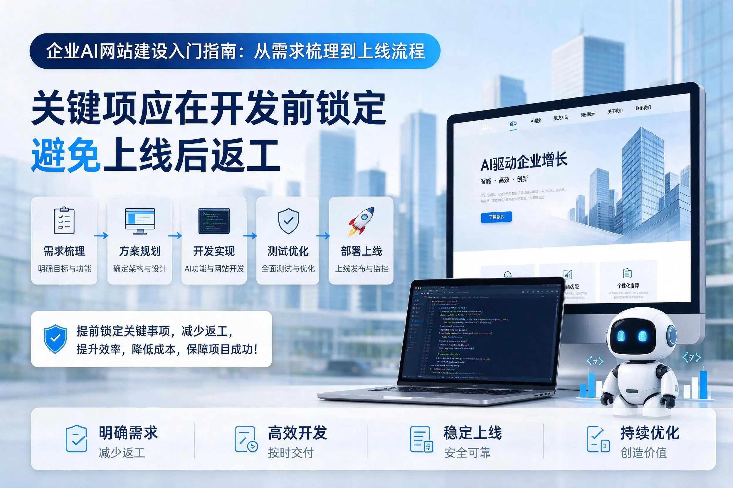阳江企业AI网站建设入门指南：从需求梳理到上线流程