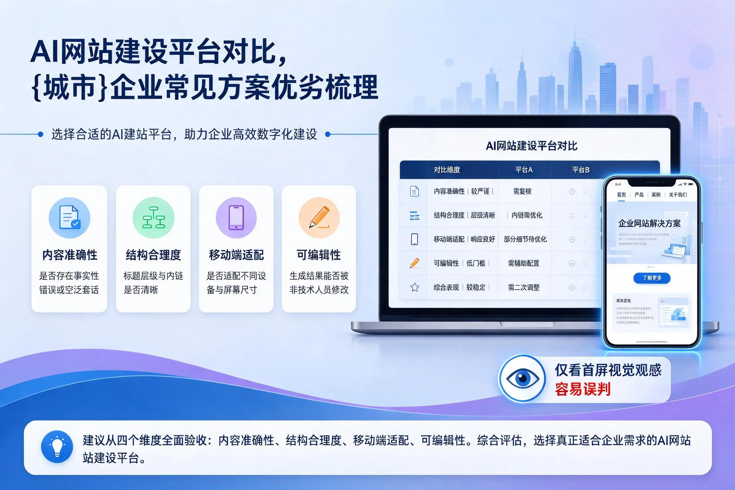 AI网站建设平台对比,阳江企业常见方案优劣梳理